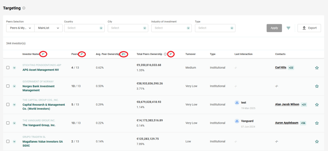 IRM - How to Sort - 2025-01