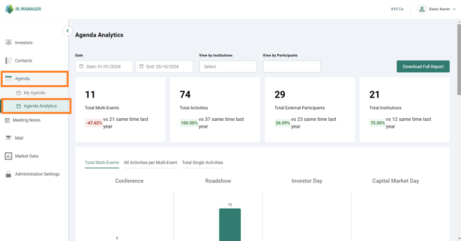 The IRM navigation menu highlighting the path to access Agenda Analytics under the Agenda section