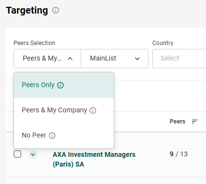 IRM - How to target new investors with IRM Targeting - Henry 02