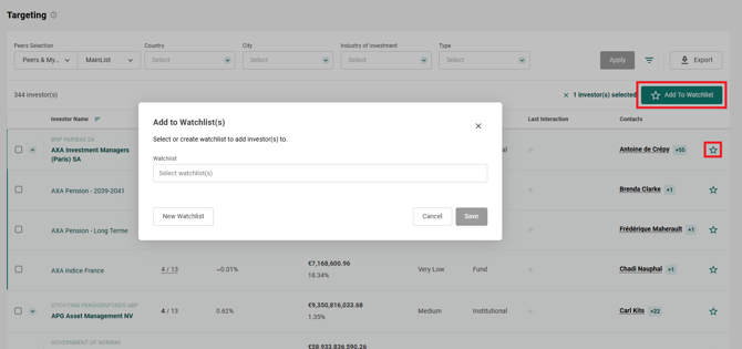 IRM - How to target new investors with IRM Targeting - Henry 09